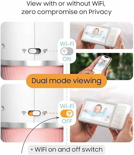 DM568 Candle 5” 2K Quad HD Wi-Fi® Video Monitor