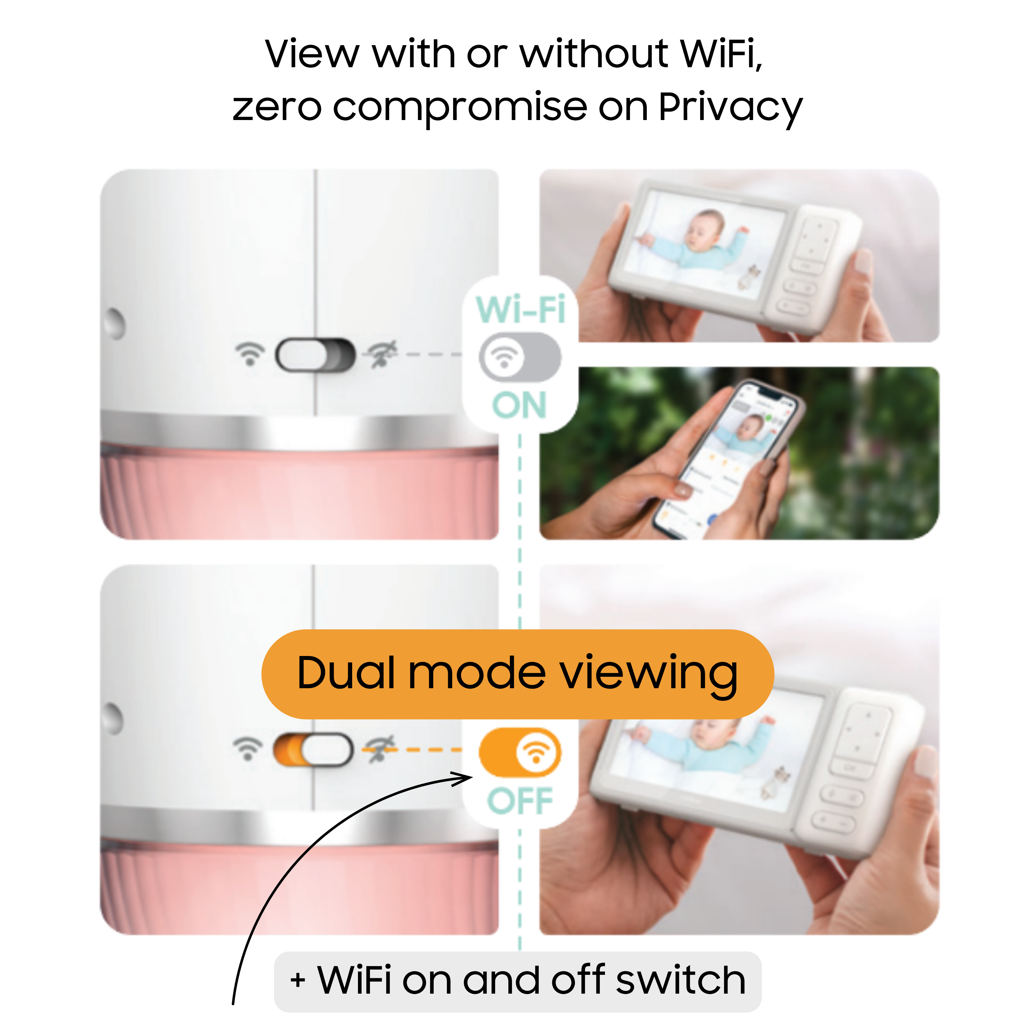 DM568 Candle 5” 2K Quad HD Wi-Fi® Video Monitor